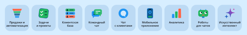 возможности okocrm crm системы